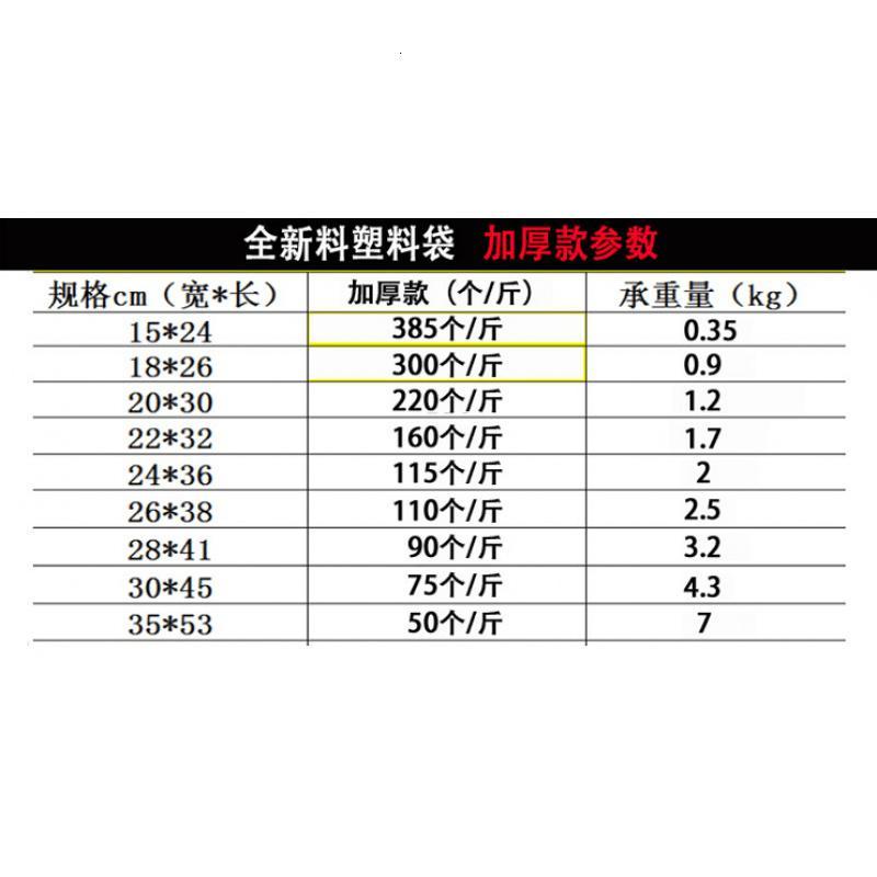。垃圾袋小号mini废物生活手提猫砂桌面背心袋酒店加厚整理家庭创 白色22*35(200只)常规