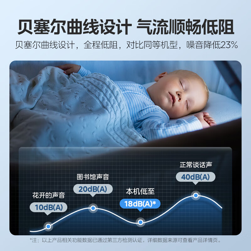 美的京耀空调挂机1.5匹新1级智能变频冷暖壁挂式防直吹KFR-35GW/N8MXJ1