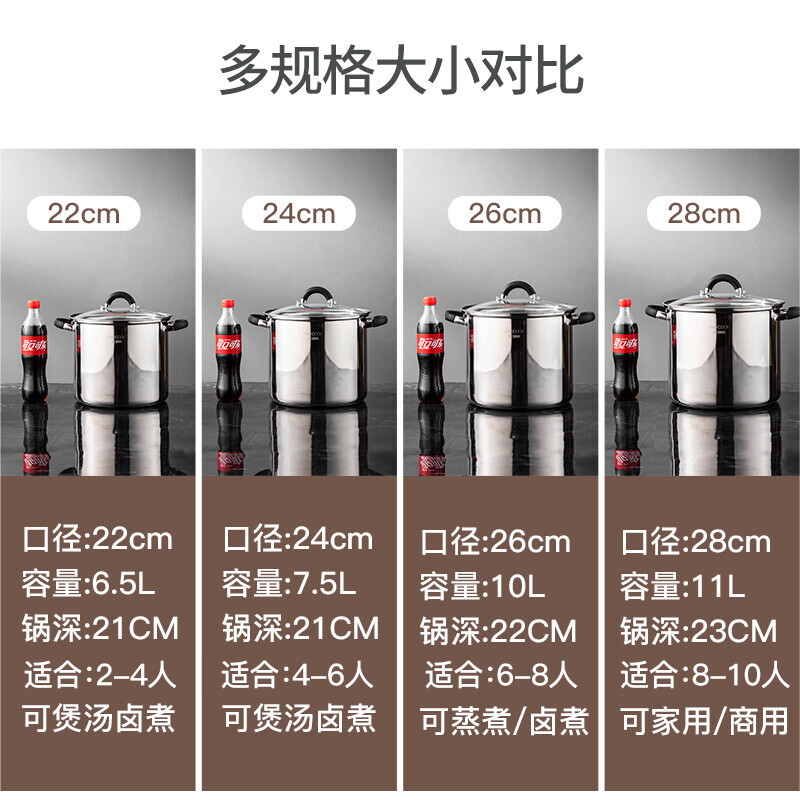 美厨(maxcook)汤锅304不锈钢 复底高汤锅 燃气灶电磁炉家用加厚不锈钢锅复底锅具