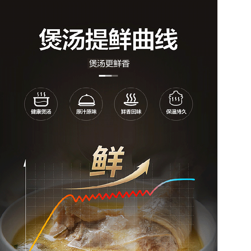 苏泊尔(SUPOR)电炖锅TG30YC5 3L高清大图