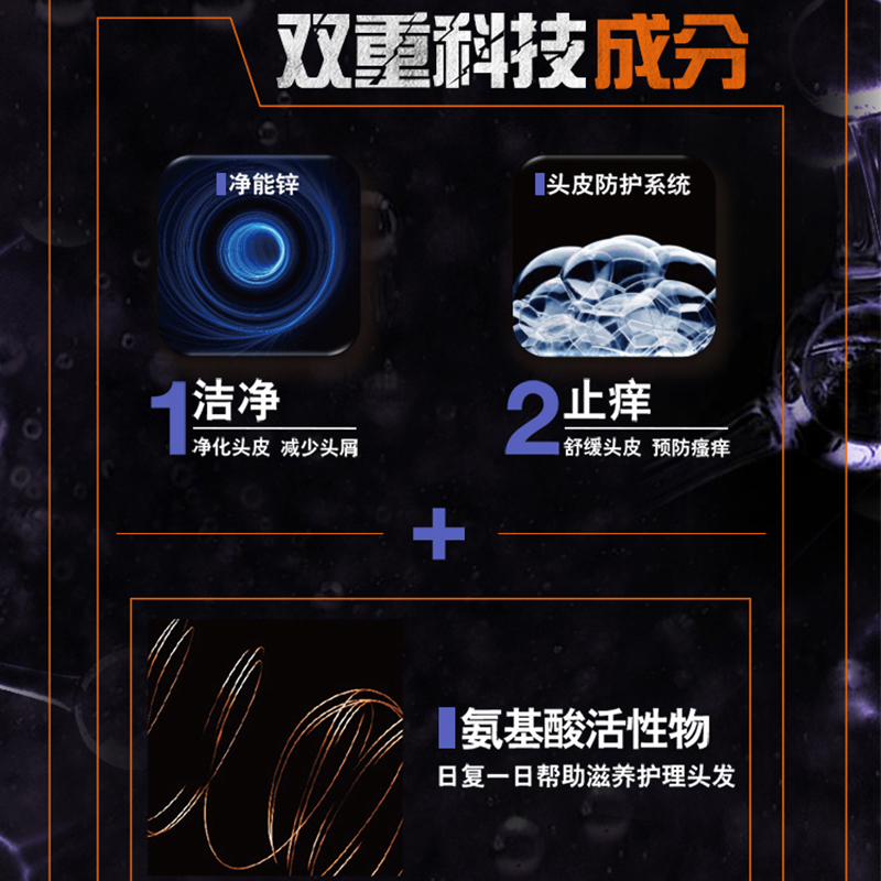 欧莱雅(L’OREAL)男士去屑洗发露(氨基酸养护) 200ml(适合所有发质人群,成人男士洗发水)高清大图