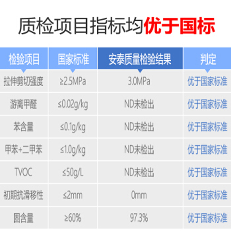 金穗慧采 免钉胶 无甲醛玻璃胶 防水密封胶 瓷砖背胶 厨卫五金挂件金属木头镜子强力型胶水 环保无味