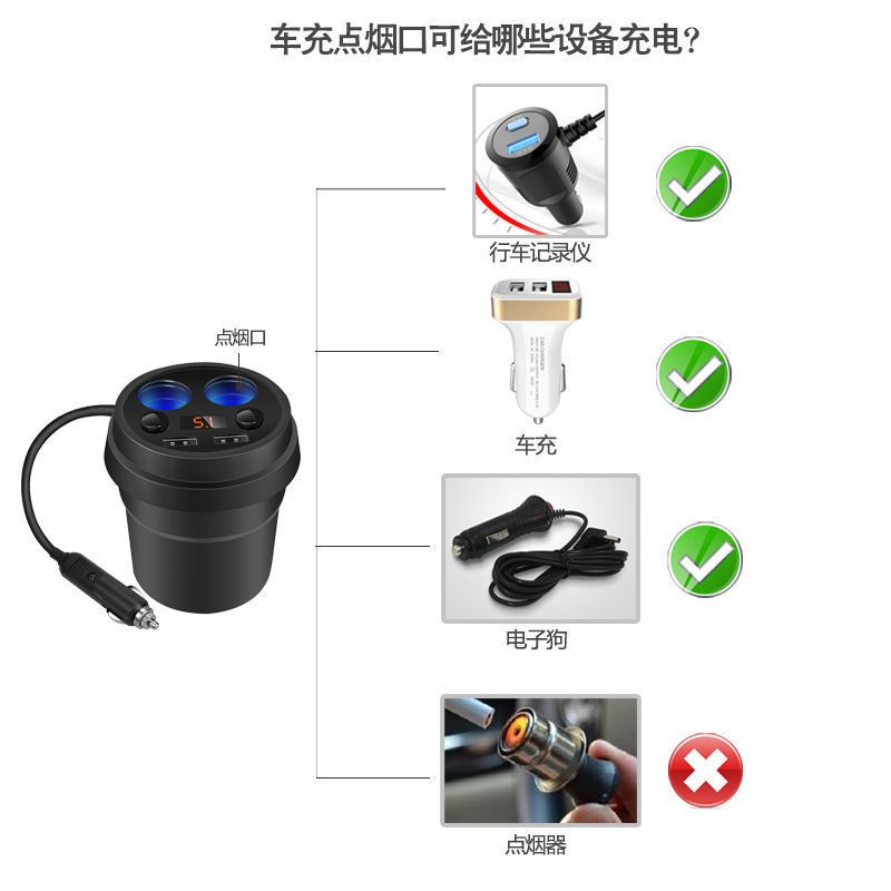 轿车小车手机充电器汽车点烟口充电头货车通用数显快充双usb插口|天空蓝 带三合一数据线
