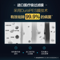 3M(3M)厨下式家用直饮净水器新智能SW29型净水机 原装替换滤芯(SW20/26/29通用)