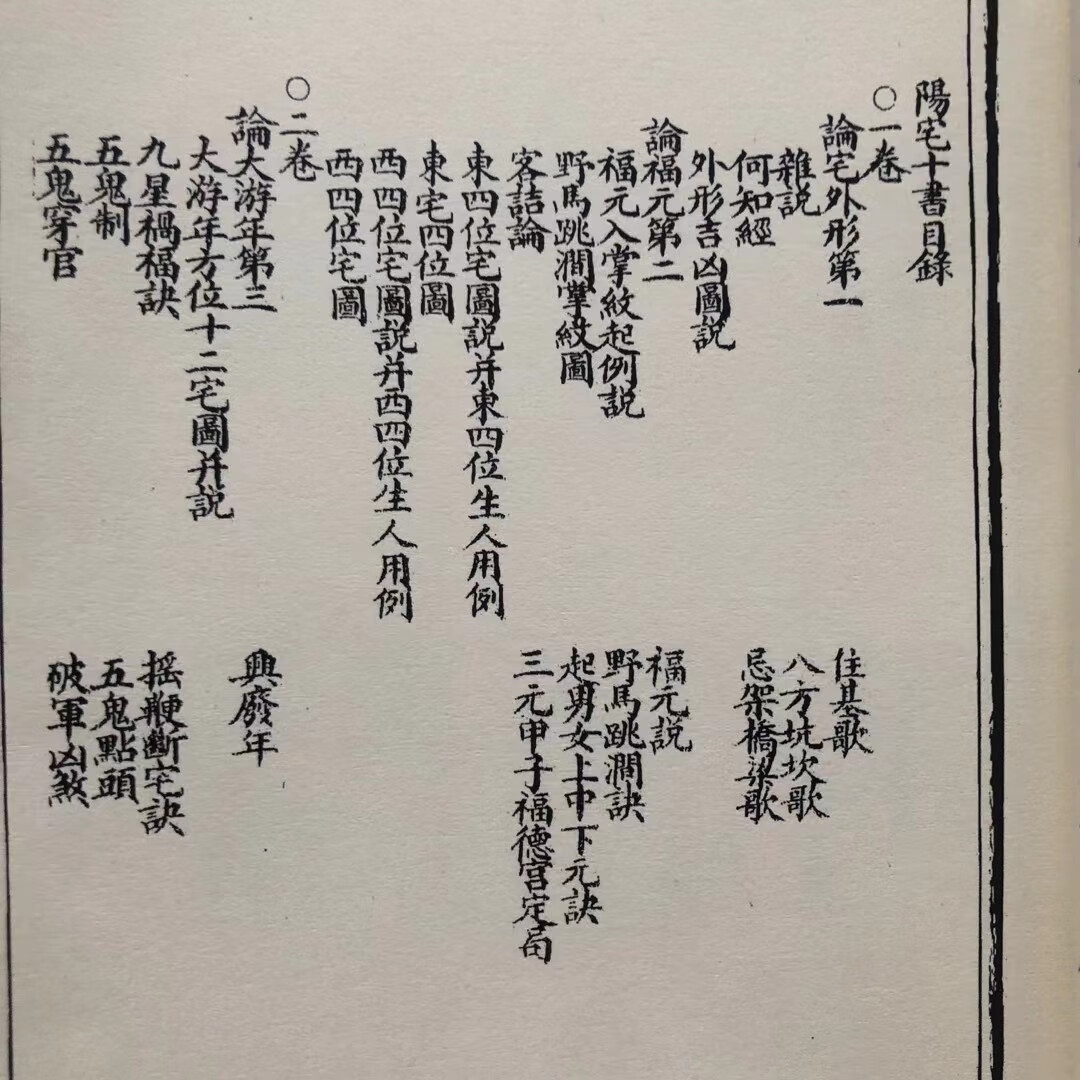阳宅十书 上下两册全套 手工艺术线装收藏品高清大图