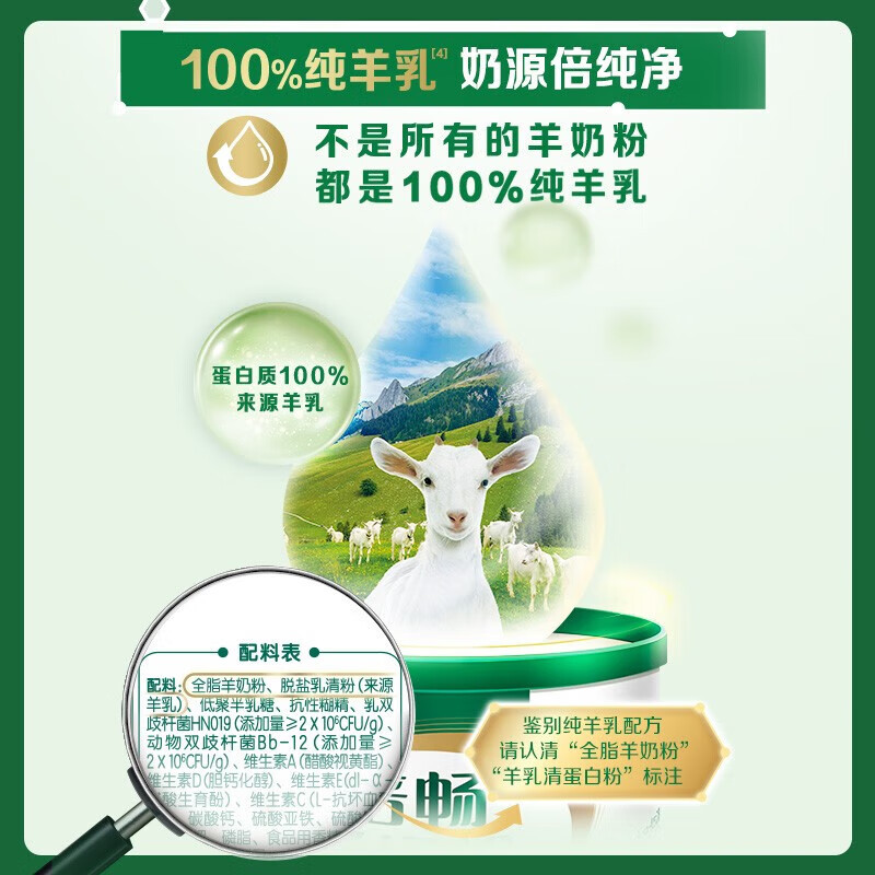 伊利 倍畅羊奶粉 成人全家营养冲饮 双益配方 早餐奶粉 送长辈礼物 倍畅羊奶粉700g单罐高清大图