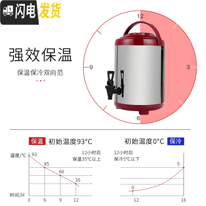 三维工匠不锈钢保温桶奶茶桶豆浆饮料保冷奶茶店商用大容量小型摆摊810 10黑色饭盒/提锅高清大图