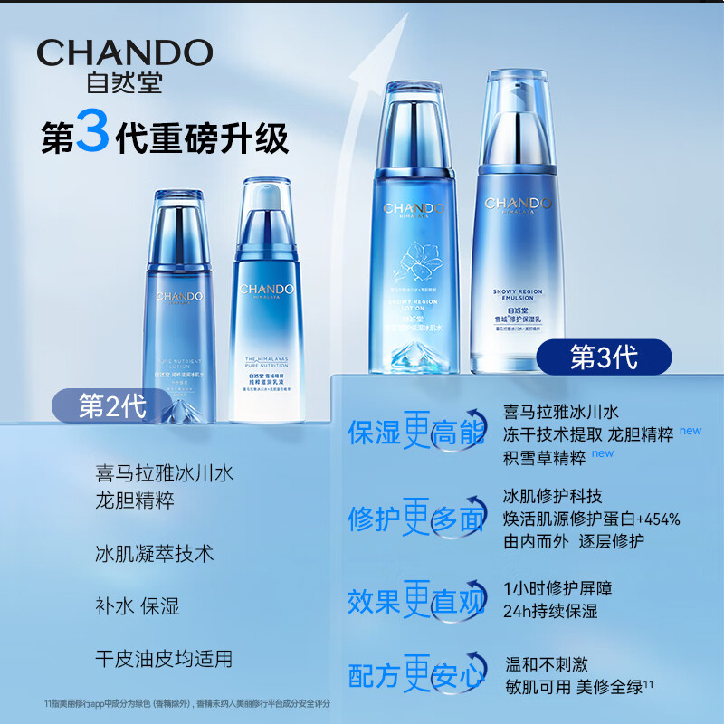 自然堂雪域修护保湿乳液120ml第三代敏肌适用补水锁水保湿舒缓平滑肌肤护肤品女
