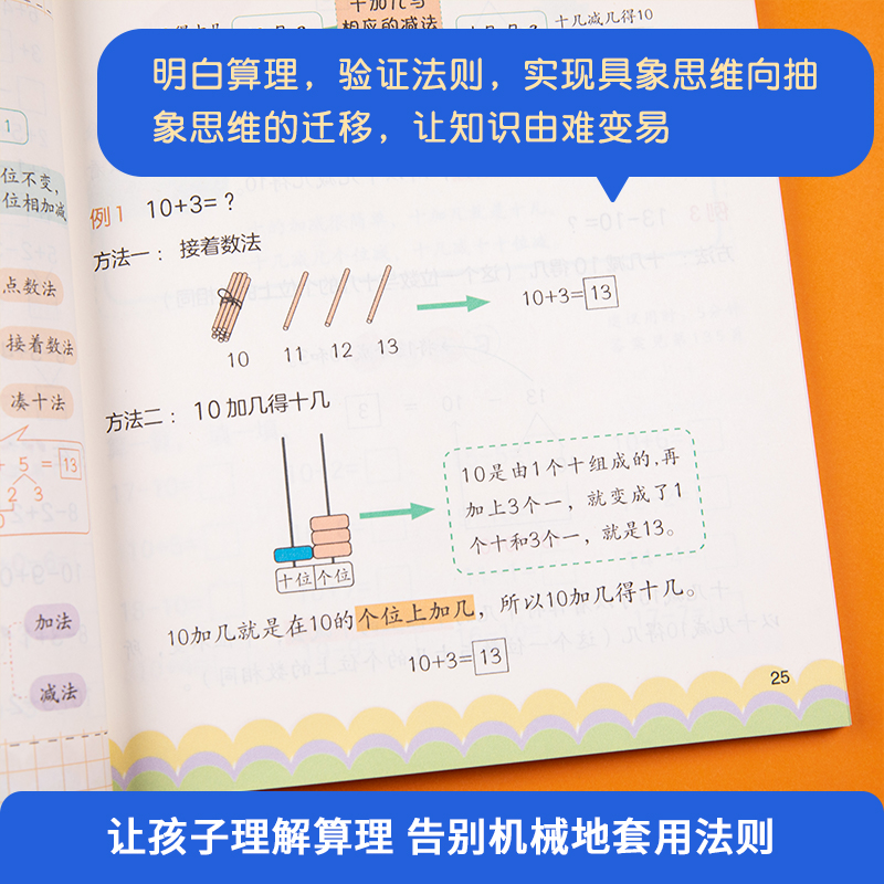 [数学应用题] 3-4年级 小学通用 [正版]作业帮小学数学思维训练一二三四五六年级小学数学计算题数学应用题思维导图法专高清大图