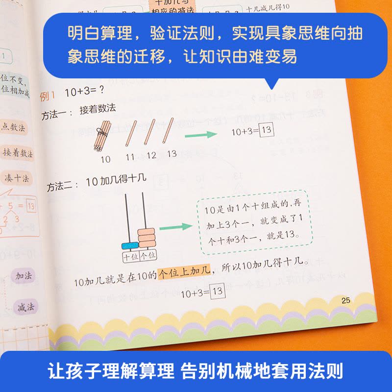 [数学应用题] 3-4年级 小学通用 [正版]作业帮小学数学思维训练一二三四五六年级小学数学计算题数学应用题思维导图法专图片
