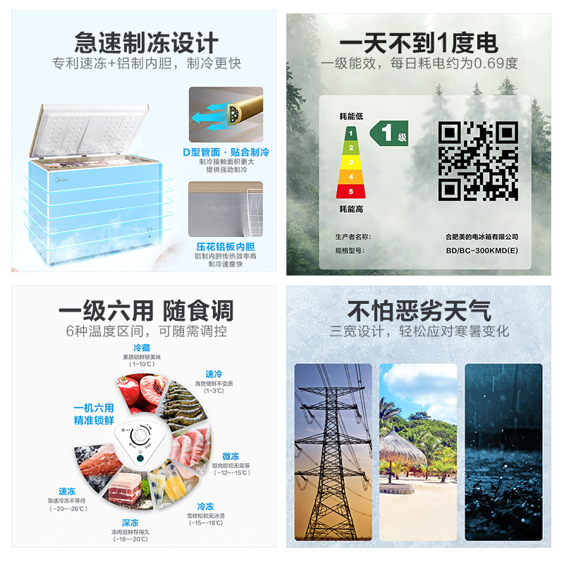 美的(Midea)300升 卧式冷柜 大容量家用商用冰柜 一级能效冷藏冷冻转换柜 大型 BD/BC-300KMD(E)