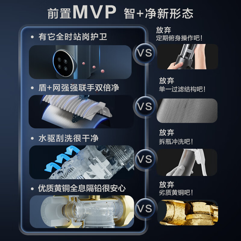安吉尔新款前置过滤器J3525-GWG-6000 8T大出水量全自动冲洗全屋净水器