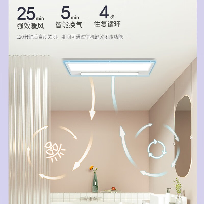 奥普(AUPU)智能浴霸QDP2826B-Pro(无线遥控)