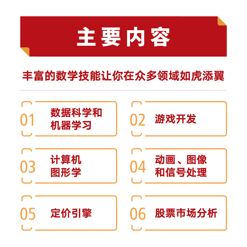[正版] 程序员数学 用Python学透线性代数和微积分 书籍高清大图