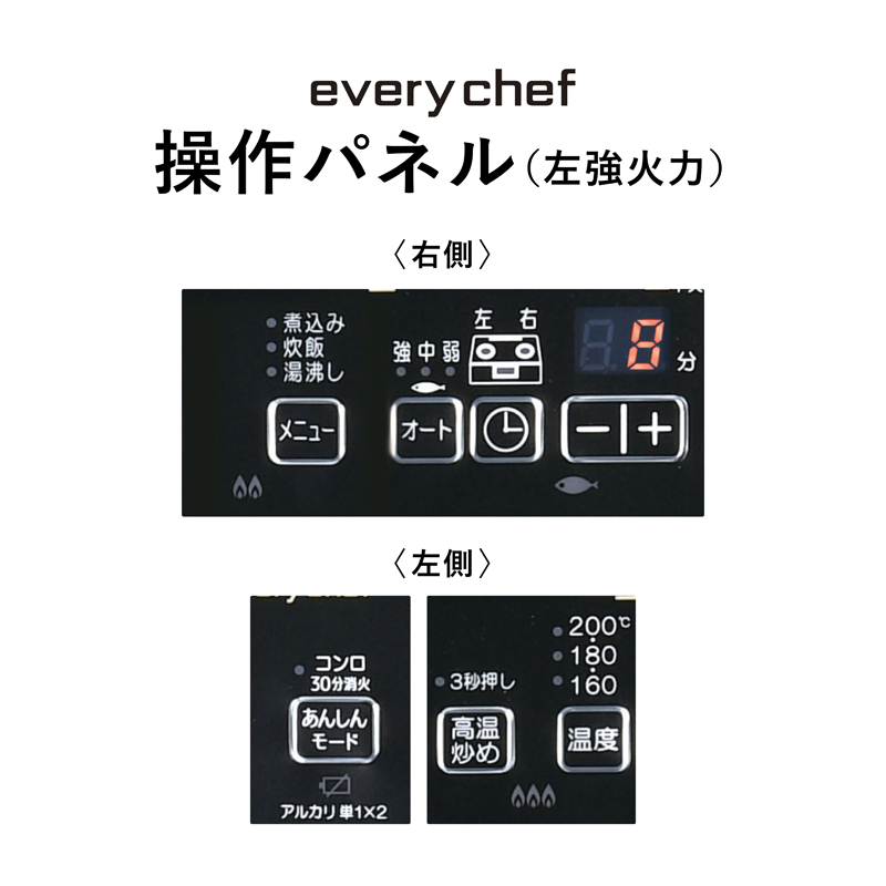 日本进口百乐满燃气灶everychef标准版台式两眼灶煤气炉自动烤天然气PA-380WA-L高清大图