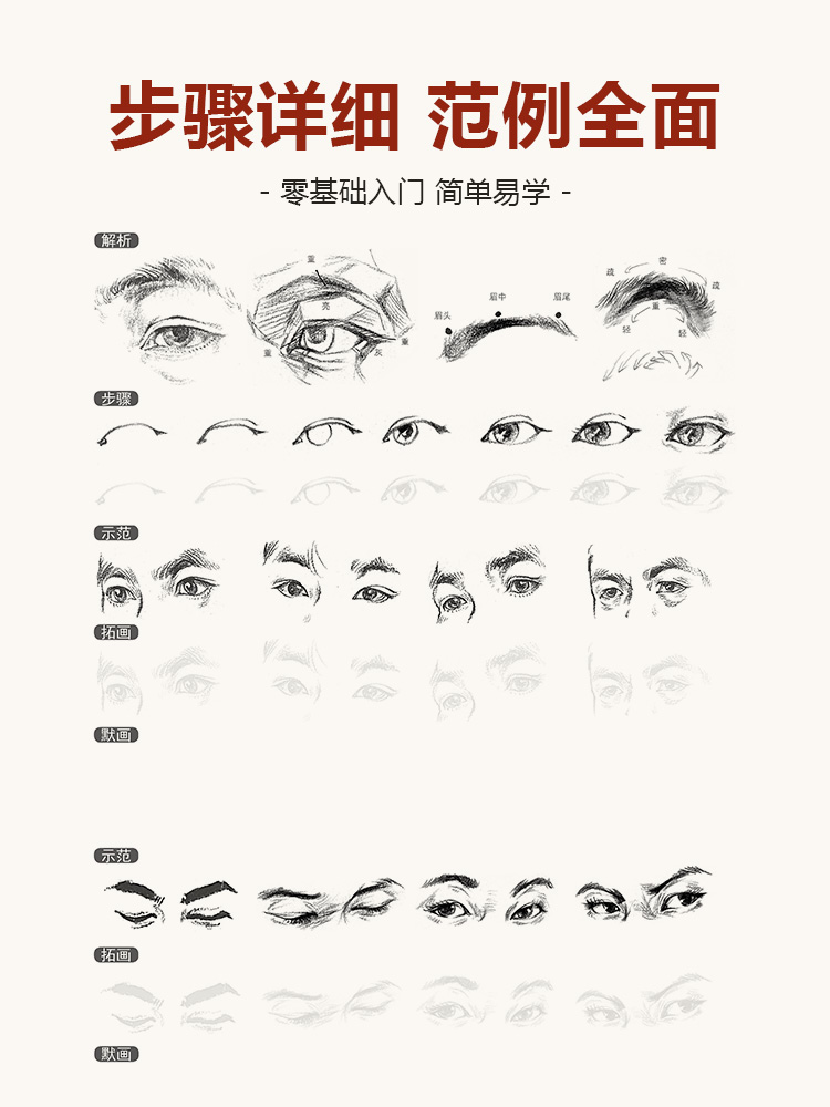 [醉染正版]速写全集详细人物课件描摹本 基础知识强化提高 2本套装 动态场景组合线性人体结构照片对画临摹范本 高考联考高清大图