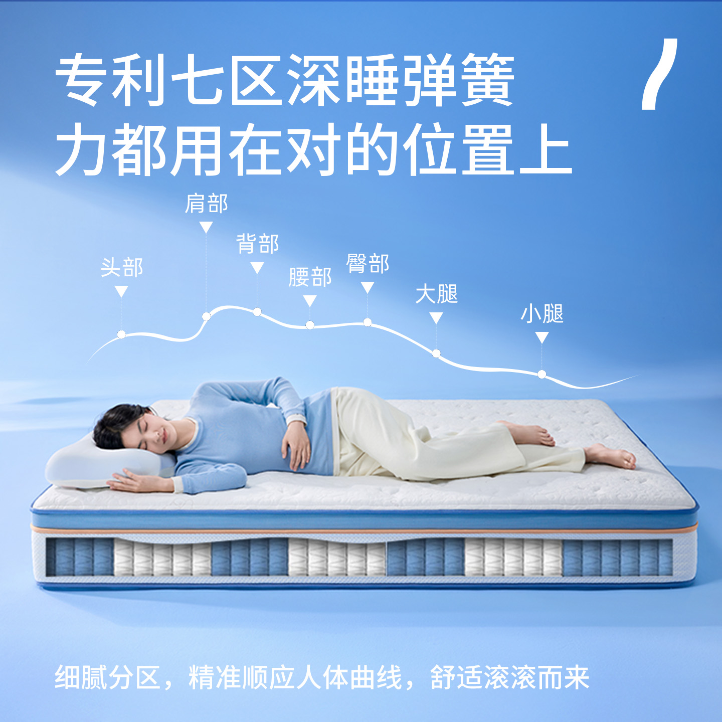 喜临门 漾Pro+主卧双人席梦思2cm乳胶mini簧羊毛棉7区独袋弹簧3D芯材床垫高清大图