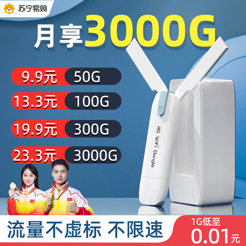 [顶配版+供电仓]随身wifi无线wif移动wifi宽带免插卡路由器4g纯流量上网卡笔记本电脑车载全国通用wif