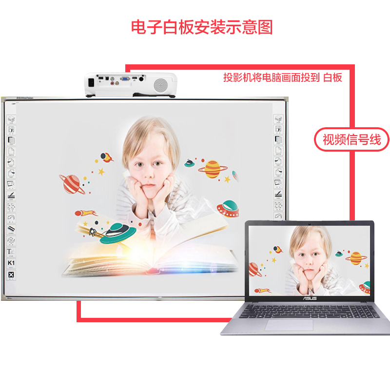 鸿合HV-I685K红外交互式白板办公教学一体机 触控大屏教育培训智能互动平板高清大图