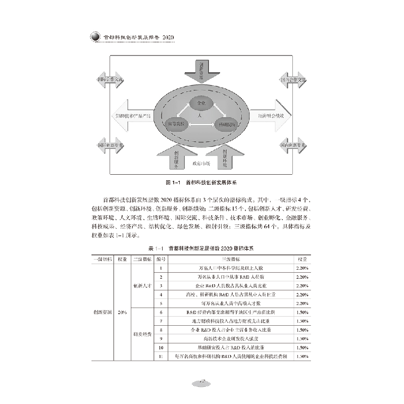 醉染图书首都科技创新发展报告20209787518976003高清大图