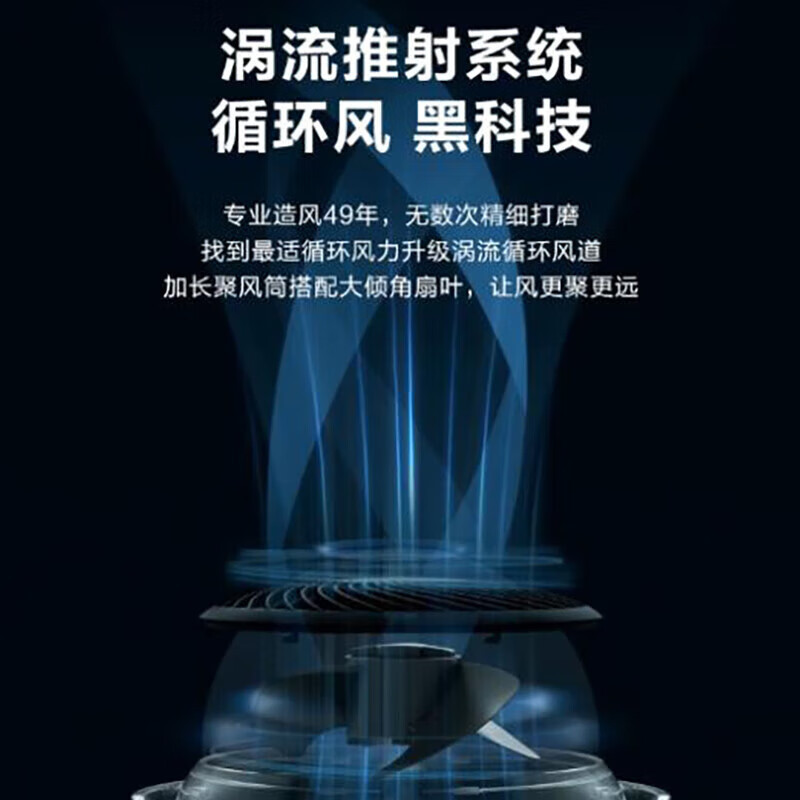 艾美特电风扇家用空气循环扇FA18-RD65高清大图