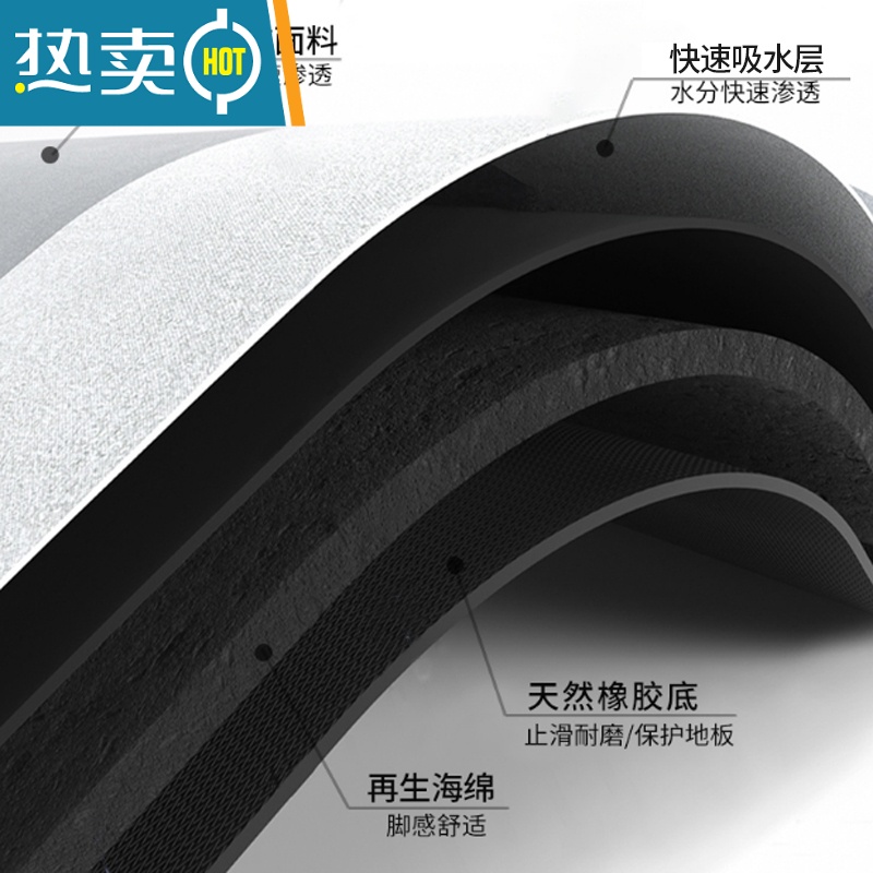 XIANCAI厨房专用地垫防滑防油可擦免洗脚垫硅藻泥吸水垫子家用耐脏地毯高清大图