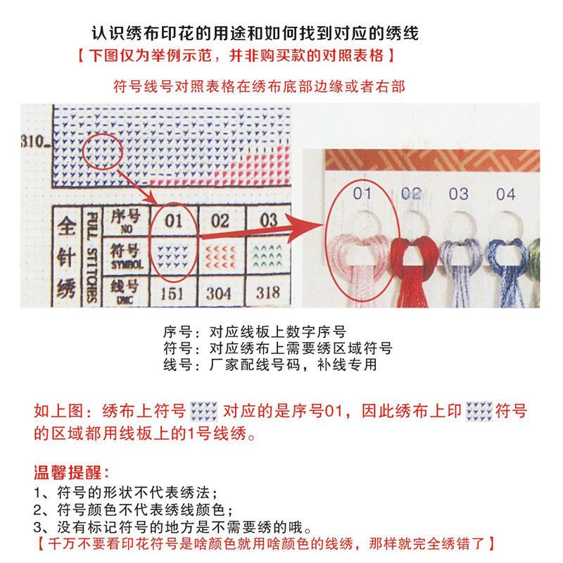 忍字十字绣线绣新款2021客厅书房书法字画小幅挂件竖版中国风小件 28*61厘米[中格三股绣]精准印花 [生态棉线]