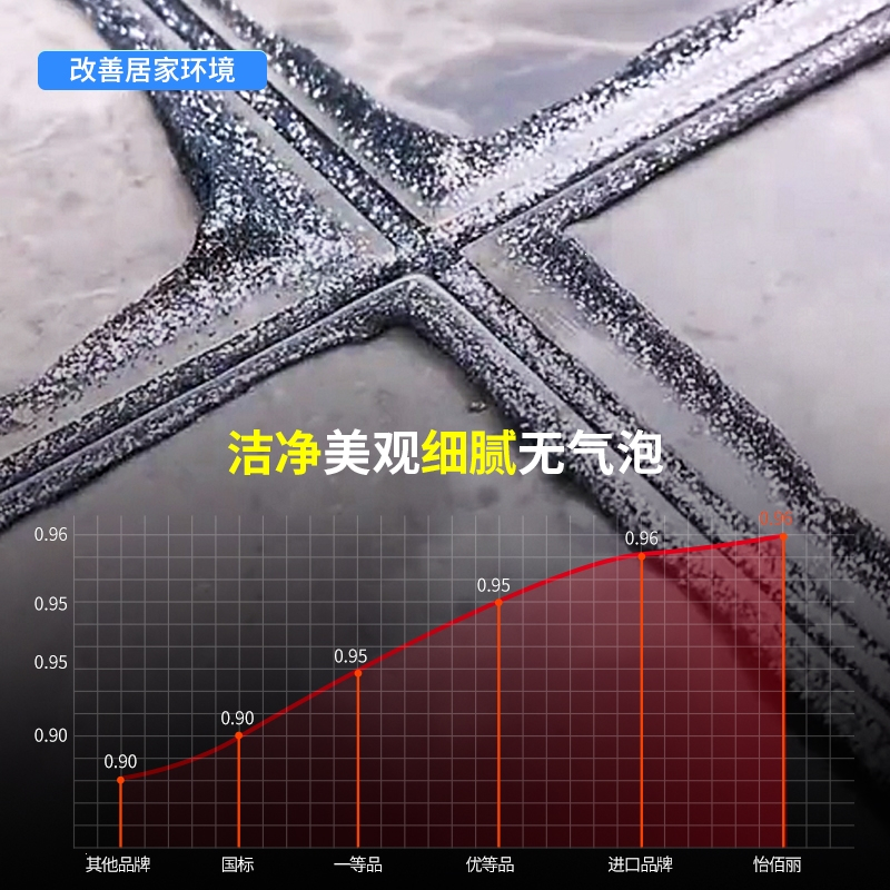 美缝剂瓷砖地砖专用厨房卫生间填充家用缝隙填缝胶手挤型