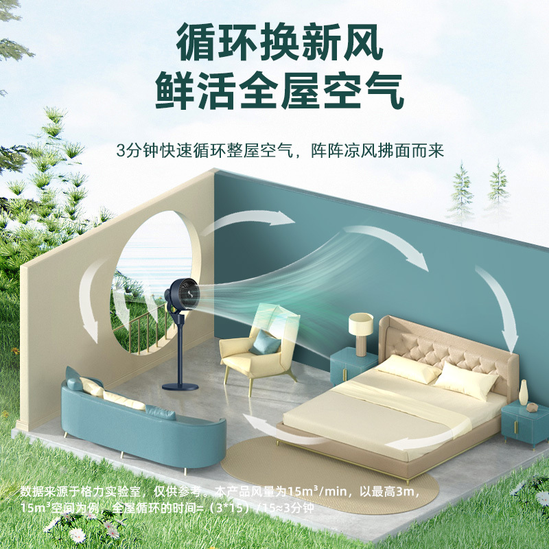 格力空气循环扇家用落地扇宿舍电风扇轻音低噪香薰扇强力大风量循环扇FXD-1905Bg3高清大图