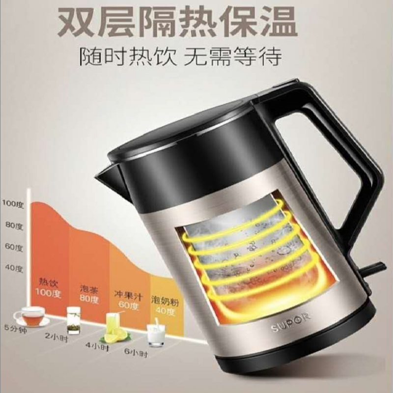 苏泊尔SW-15S29A电热水壶双层保温烧水壶304不锈钢无缝内胆1.5L