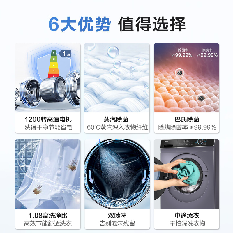 海尔(Haier)10公斤 变频 全自动 滚筒洗衣机 除菌 1.08洗净比 XQG100-B12206 政府补贴高清大图