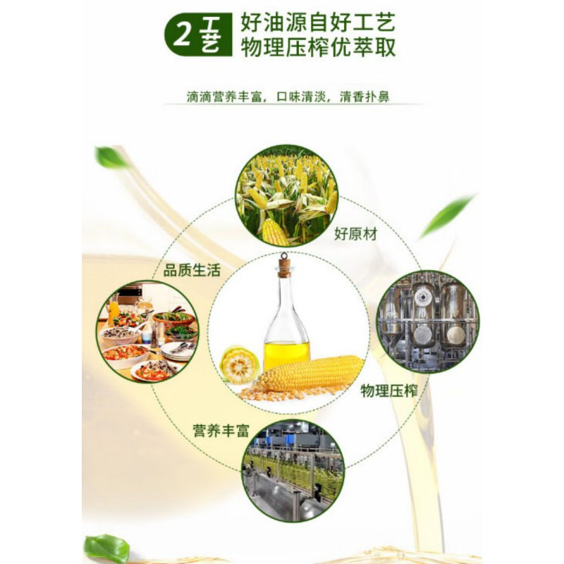 鲁王 压榨玉米油 1.8L LW0023 单位:桶高清大图