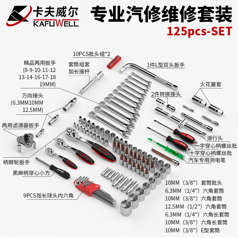 卡夫威尔综合工具套装多功能五金工具组家用维修便携收纳设计实用耐用高清大图