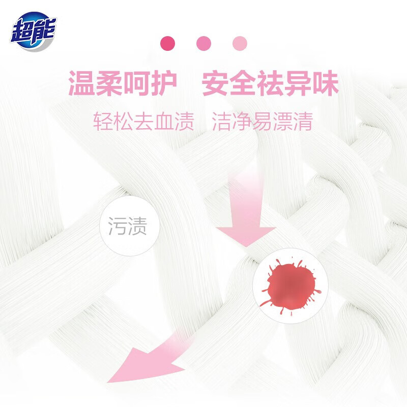 超能 101g*4超能女士内衣专用皂(2 组装)高清大图