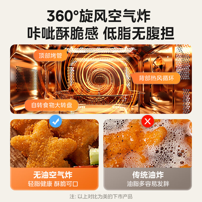 微波炉 C2F1高清大图