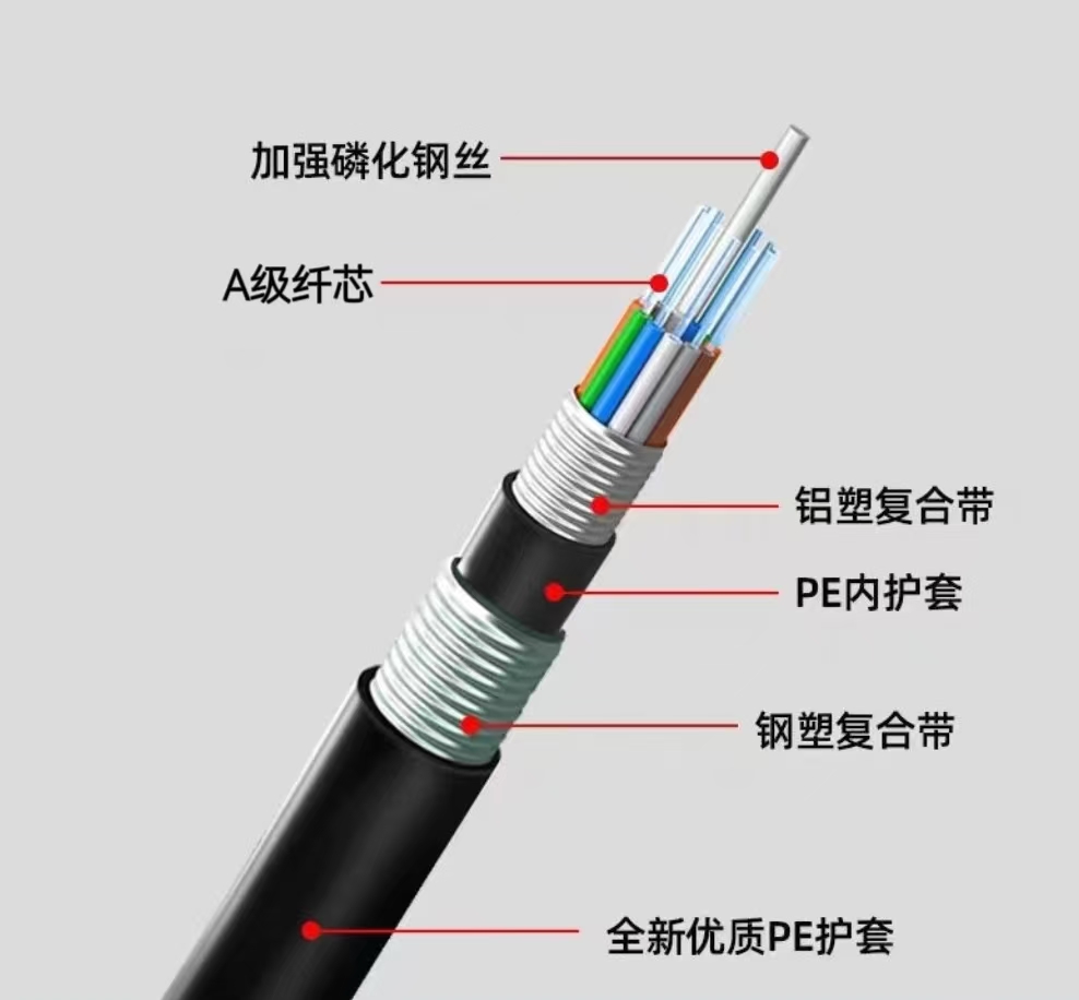 钊铖 光缆GYTA53-8B1.3光纤8芯/米高清大图