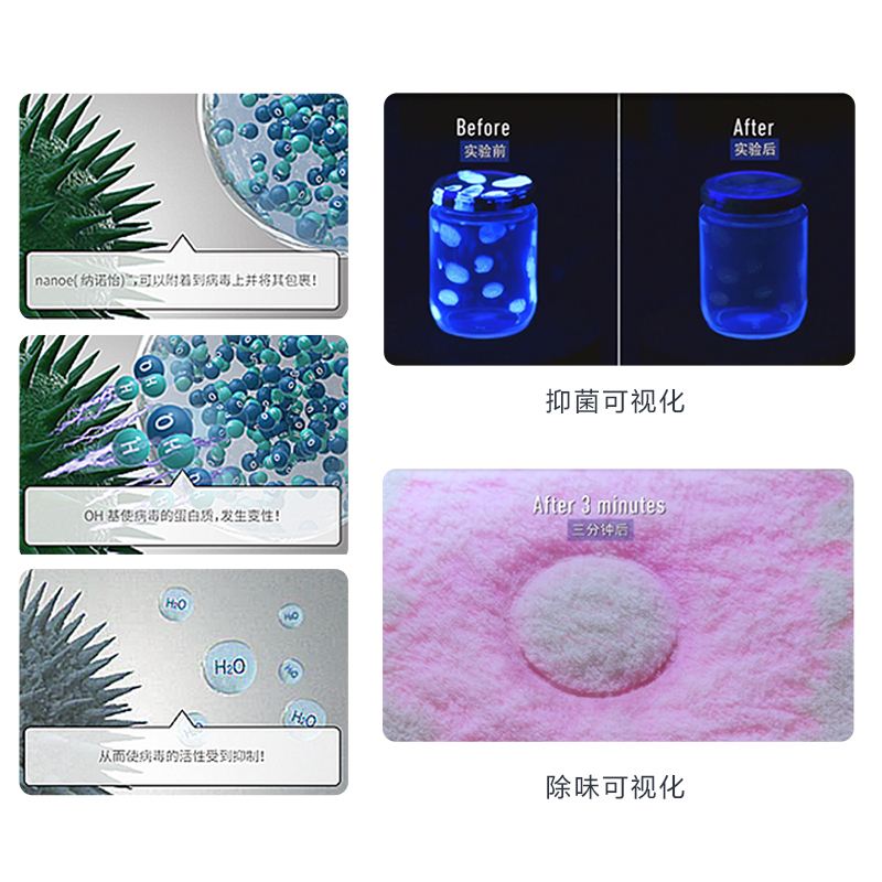 松下除菌宝净味器E10便携家用迷你除菌机衣物护理杀菌消毒机抑螨除异味