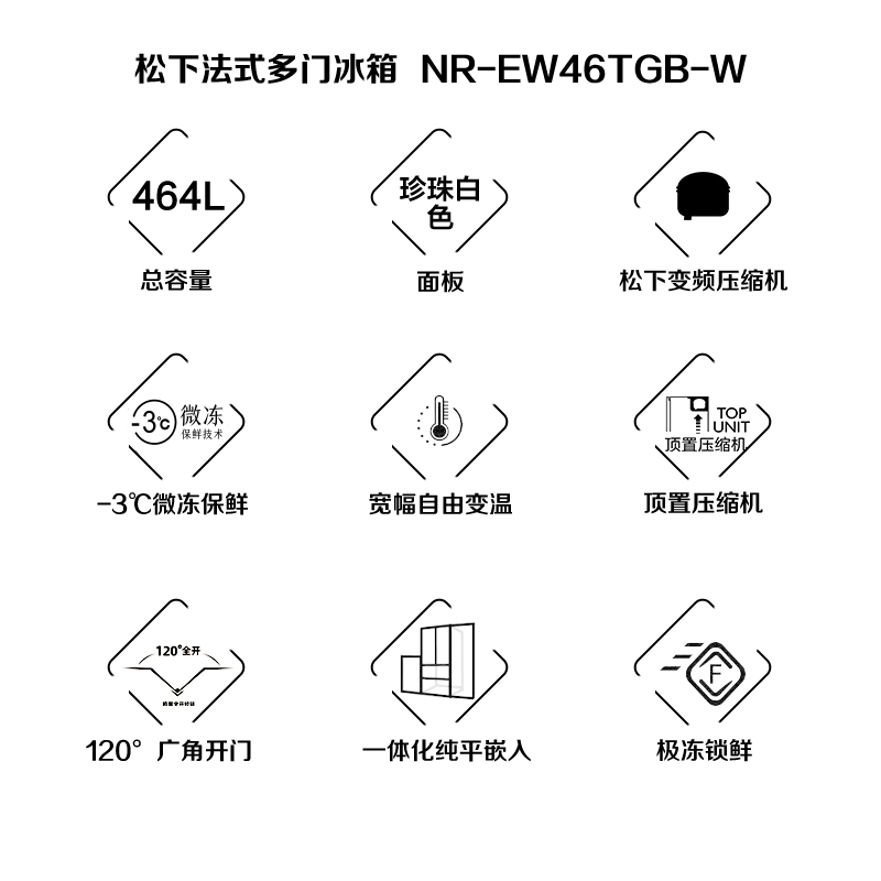 松下(Panasonic)多门法式臻全嵌系列冰箱NR-EW46TGB-W 464升一体化纯平嵌入120°广角开门珍珠白色