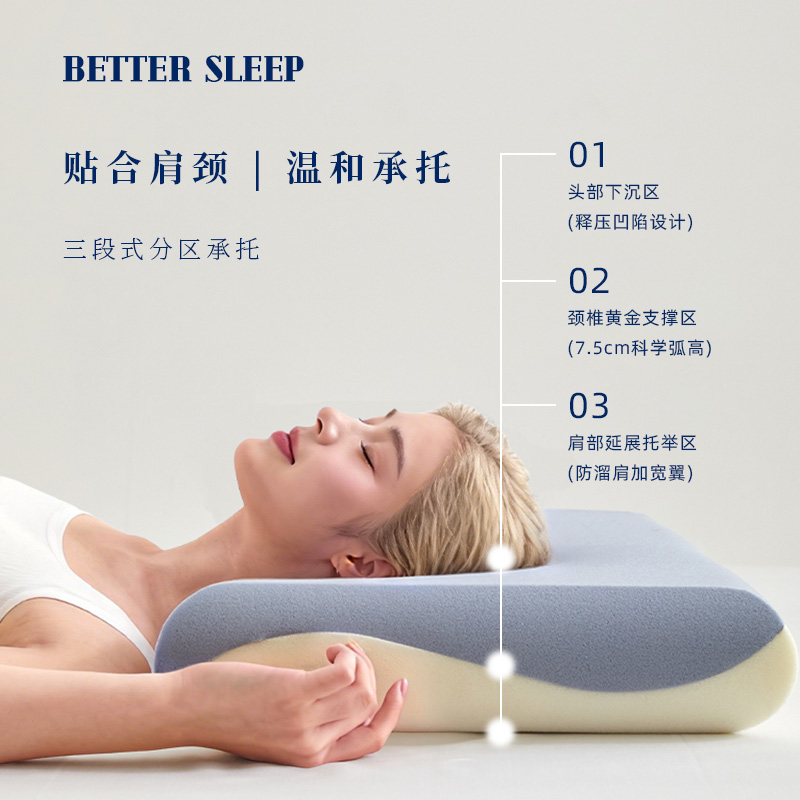 弗切尔珀榕 FTD0251777 慢回弹助睡眠深睡记忆绵枕J2 灰色 42*70*10cm高清大图