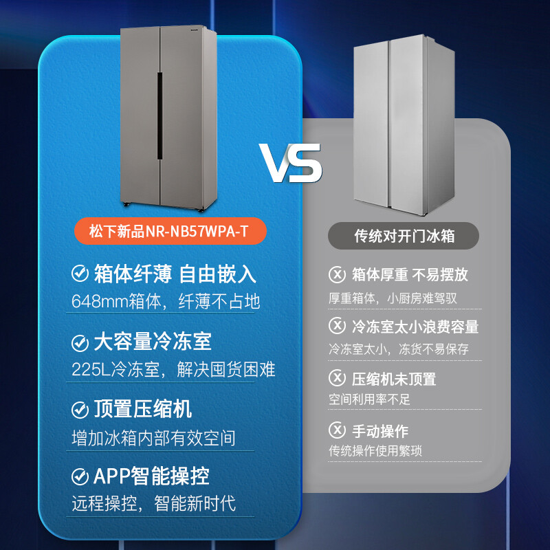 松下(Panasonic)NR-NB57WPA-T 对开门 570升大容量银离子app智控顶置压缩机 格调灰展示柜高清大图