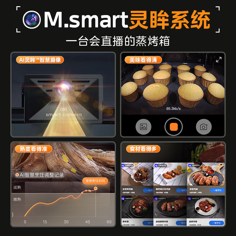 美的(Midea)嵌入式 蒸烤箱一体机 50L蒸箱烤箱家用 AI灵眸智能摄像识材视频分享 蒸烤炸炖四合一体机SV5