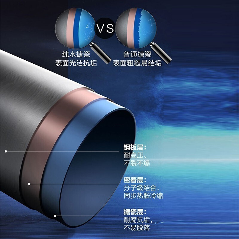 海尔 Haier 60升一级能效家用储水式电热水器 2200W速热恒温 节能安全防电墙 金色EC6001-PR3高清大图