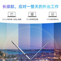 华为（HUAWEI）荣耀MagicBook 2020 十代英特尔酷睿i5-10210U 8G 512GB固态 2G 14.0英寸 轻薄本 商务办公娱乐笔记本电脑 蓝边框 Win10