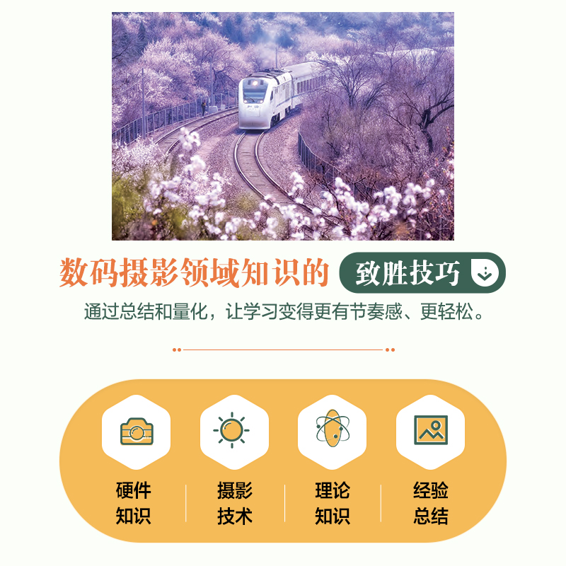 【M】摄影水平跨越性提升的320个致胜技巧-9787115558695