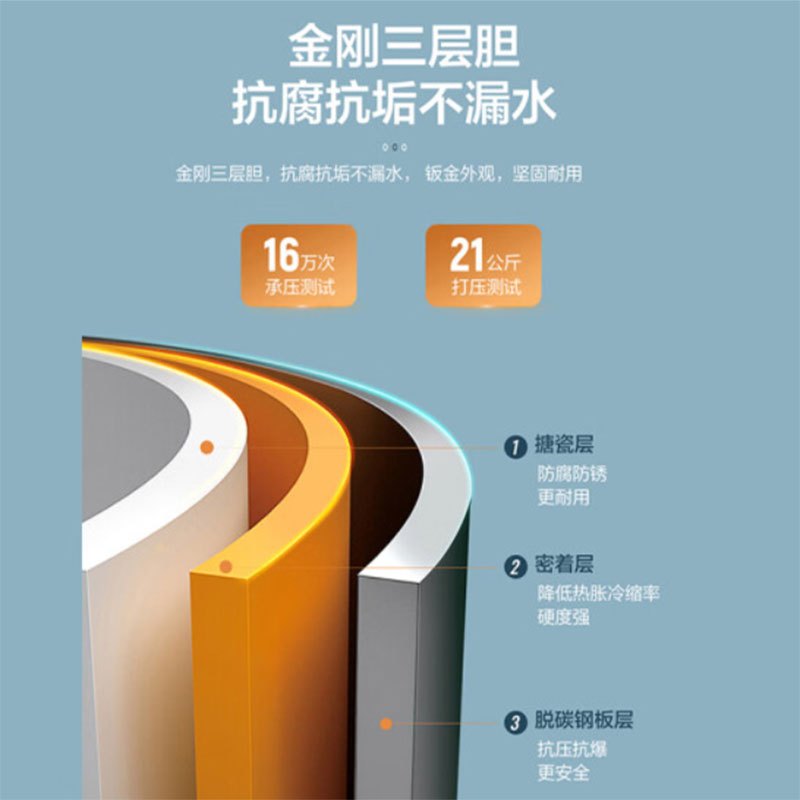 Haier/海尔电热水器6.6升家用上出水小厨宝EC6.6FPB 2200W速热 安全防电墙 便捷旋钮调温