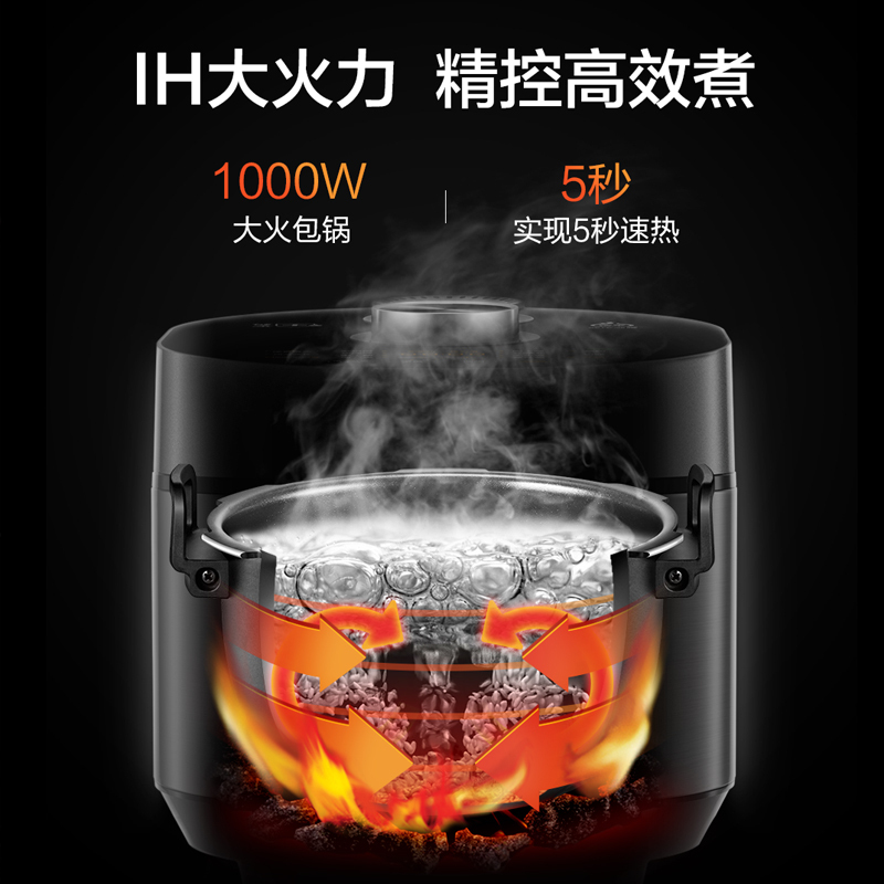 美的(Midea) MY-HT3088H 电 压力锅