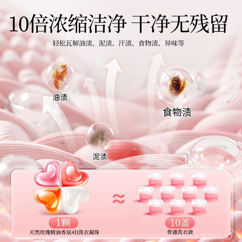 SukGarden蔬果园天然玫瑰精油香氛4D洗衣凝珠10g*30颗高清大图