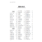 全新正版消灭错别字与病句9787557900632四川辞书出版社