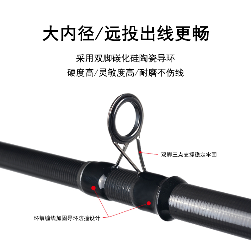 海竿套装海杆抛竿远投竿海钓竿全套甩杆超硬碳素钓鱼竿渔鱼竿