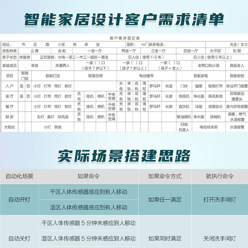[正版]智能家居设计全书 dop创始人装修常用数据手册 尤呢呢联合创作 智能家居设计全屋定制 室内设计家居装修施工 设计高清大图